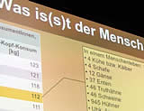 VGT spricht anlässlich der Ars Electronica über Tierrechte