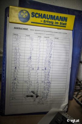 Ausfall-Liste