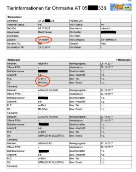 Offizielle Ohrmarken-Datenbankinformation beweist Ziel in Spanien