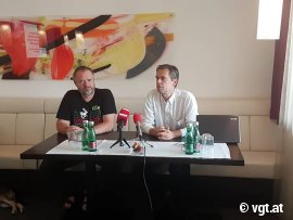 Martin Balluch, Wolfgang Spitzmüller