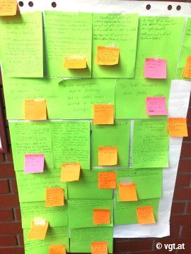 Flip-Chart mit Klebezetteln