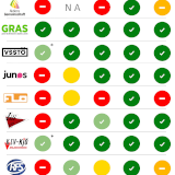 VGT analysiert Tierschutzpositionen zur ÖH-Wahl