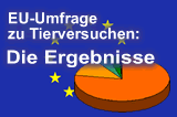 Ergebnisse der EU-Internetanhörung zu Tierversuchen